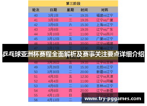 乒乓球亚洲杯赛程全面解析及赛事关注要点详细介绍
