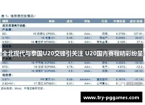 全北现代与泰国U20交锋引关注 U20国青赛程精彩纷呈