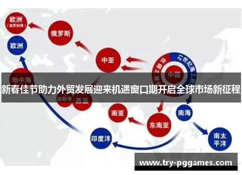 新春佳节助力外贸发展迎来机遇窗口期开启全球市场新征程