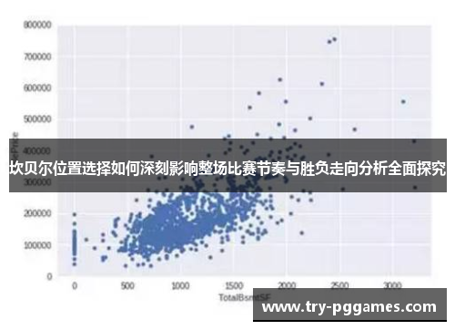坎贝尔位置选择如何深刻影响整场比赛节奏与胜负走向分析全面探究