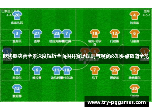 欧协联决赛全景深度解析全面揭开赛场规则与观赛必知要点指南全览