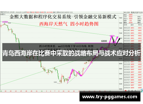 青岛西海岸在比赛中采取的战略布局与战术应对分析 青岛西海岸在比赛中采取的战略布局与战术应对分析