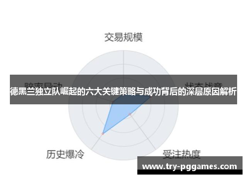 德黑兰独立队崛起的六大关键策略与成功背后的深层原因解析