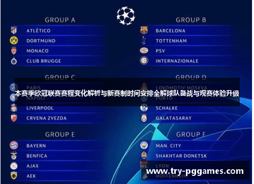 本赛季欧冠联赛赛程变化解析与新赛制时间安排全解球队备战与观赛体验升级 本赛季欧冠联赛赛程变化解析与新赛制时间安排全解球队备战与观赛体验升级