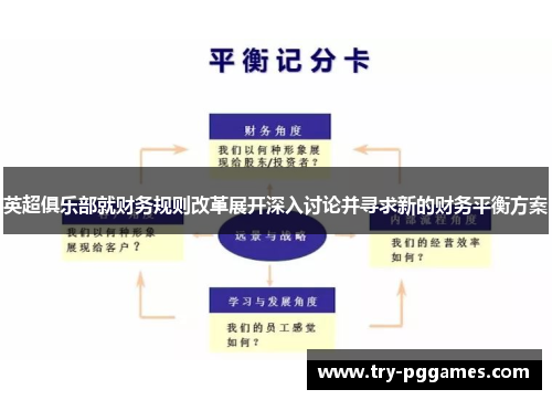 英超俱乐部就财务规则改革展开深入讨论并寻求新的财务平衡方案