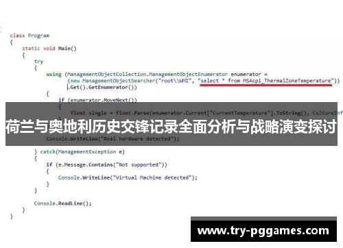 荷兰与奥地利历史交锋记录全面分析与战略演变探讨
