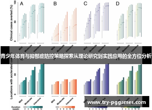 青少年体育与抑郁症防控策略探索从理论研究到实践应用的全方位分析 青少年体育与抑郁症防控策略探索从理论研究到实践应用的全方位分析