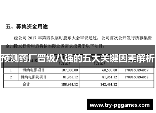 预测药厂晋级八强的五大关键因素解析